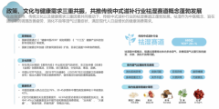 祛湿经济迈入情感时代 贺佰岁以情感共鸣构筑养生饮品核心竞争力